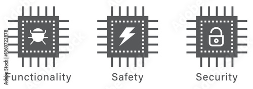 Operational Excellence banner web icon set vector illustration concept with icon of quality service, technology, distribution, checklist, efficiency, combination, accuracy