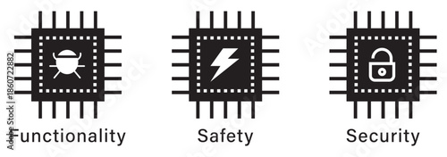 Operational Excellence banner web icon set vector illustration concept with icon of quality service, technology, distribution, checklist, efficiency, combination, accuracy