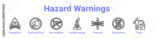 Hazard Warnings Icon Banner and Collection