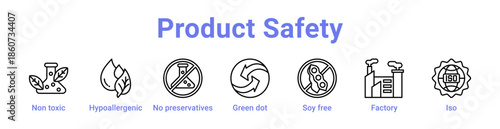 Product Safety Icon Banner and Collection