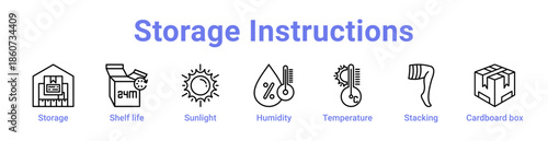 Storage Instructions Icon Banner and Collection