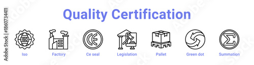 Quality Certification Icon Banner and Collection