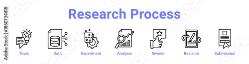 Research Process Icon Banner and Collection