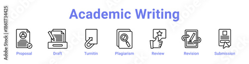 Academic Writing Icon Banner and Collection