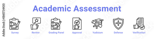 Academic Assessment Icon Banner and Collection