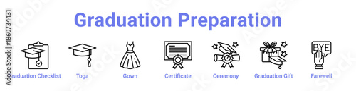 Graduation Preparation Icon Banner and Collection