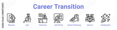 Career Transition Icon Banner and Collection