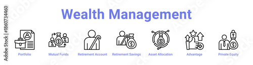Wealth Management Icon Banner and Collection