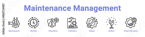 Maintenance Management Icon Banner and Collection