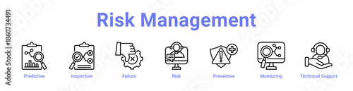 Risk Management Icon Banner and Collection