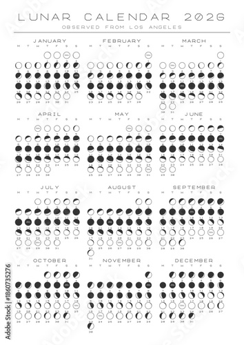 Canvas Print 2026 Lunar Calendar Los Angeles Vector Poster A4 Printable Blueprint Style Scien
