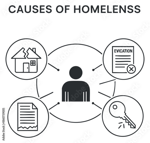 Causes of homelessness infographic icons in black and white line style, vector illustration isolated on transparent background.