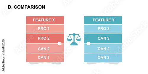 Business comparison table infographic with scales icon. Compare features, pros, and cons of two products or services. Professional vector template for decision making and marketing analysis