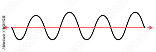 Sine wave vector illustration, simple line drawing of sinusoidal wave diagram representing mathematical function