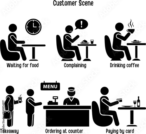 Restaurant Customer Experience and Dining Activity Icon Set