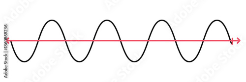 Sine wave vector illustration featuring a simple line sinusoidal diagram, ideal for mathematics, signal processing, waveform analysis, physics education