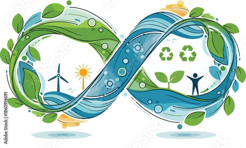 An illustration of an infinity symbol representing circular economy and sustainability, featuring elements like wind turbines, sun, leaves, water, recycling, and a person.