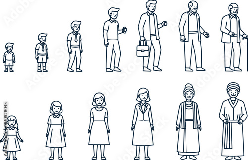 Vector Illustration Set Showing the Aging Process and Life Cycle of Men and Women from Childhood to Senior Elderly Age