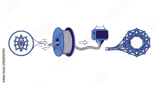 3D printing process illustration showing filament material being extruded to create a complex geometric shape.