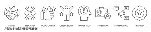 Reputation management banner web icon vector illustration concept with icon of trust, regard, popularity, credibility, impression, position, marketing and brand