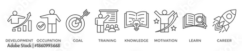 New skills banner web icon vector illustration concept with icon of development, occupation, goal, training, knowledge, motivation, learn and career