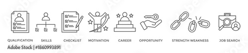 Career planning web icon vector illustration concept with icon of qualification, skills, checklist, motivation, career, opportunity, strength weakness, job search