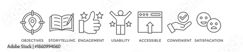 User experience banner concept. Keywords and editable usability, analysis, satisfaction, function, accessibility, user experience, expert, accessible, storytelling, functional vector icons