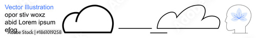 Weather forecast, creativity, brainstorming, mental health, connectivity, conceptual design. Two clouds connected by a line with a head outline a botanical element. Creativity and brainstorming
