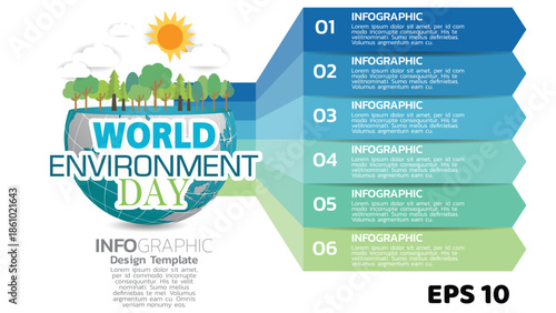 World Environment Day 6 Step Infographic. Ecology Design Template with Earth Globe, Forest Trees, and Blue to Green Gradient Banners. Vector Illustration for Sustainability and Nature Conservation