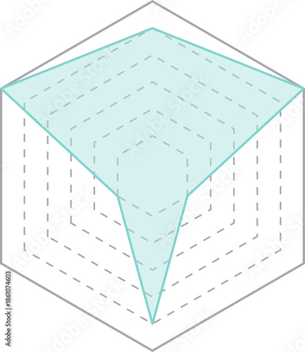육각형 등급 그래프