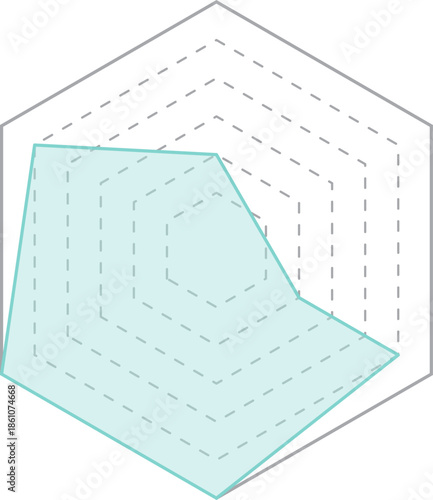 육각형 등급 그래프