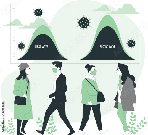 People walking while wearing masks during a pandemic with graphs showing the first and second waves of the outbreak