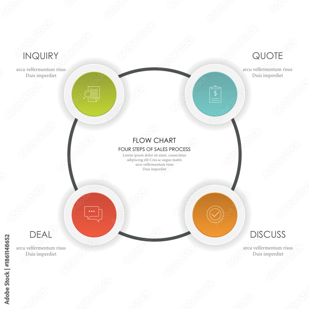 Fototapeta premium Circle sales Process with 4 steps