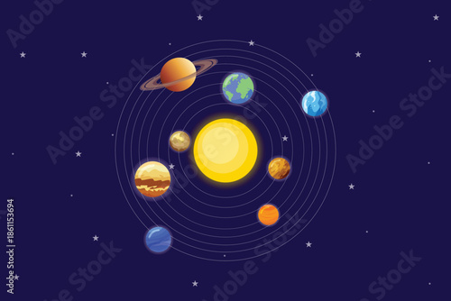 Planets revolve around the sun. Moon star Sun planet Concept. Colored flat vector illustration isolated