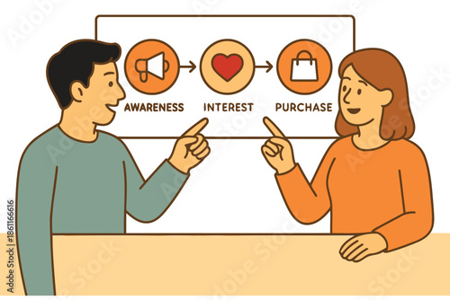 man and woman discussing customer journey marketing funnel strategy