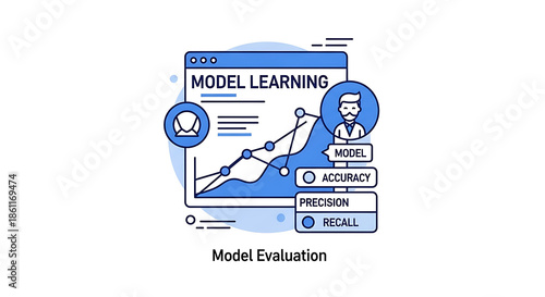 Illustration of model learning with graph, scientist, and metrics like accuracy and recall shown