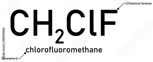 Chlorofluoromethane chemical formula with callout titles