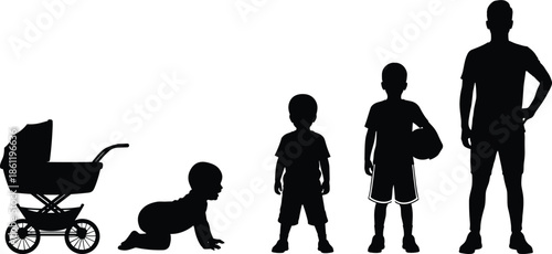 Human growth stages silhouette from baby stroller to adult athlete, life cycle development, childhood progression, family evolution concept illustration design