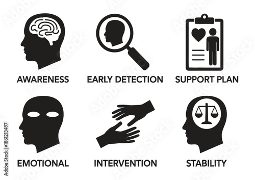 mental health check awareness, early detection, support plan, emotional clarity, intervention, stability concepts, modern healthcare symbols for well-being education and support campaigns.