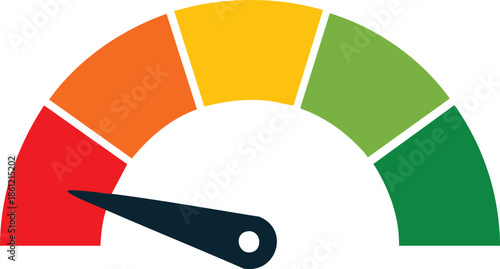 Color gauge meter with needle indicating low level representing performance or risk assessment on a white background flat design illustration