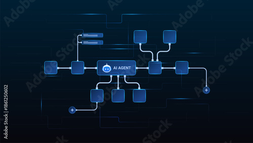AI workflow automation artificial intelligence. ai agent network diagram connecting node input, database, ai model and automation system.