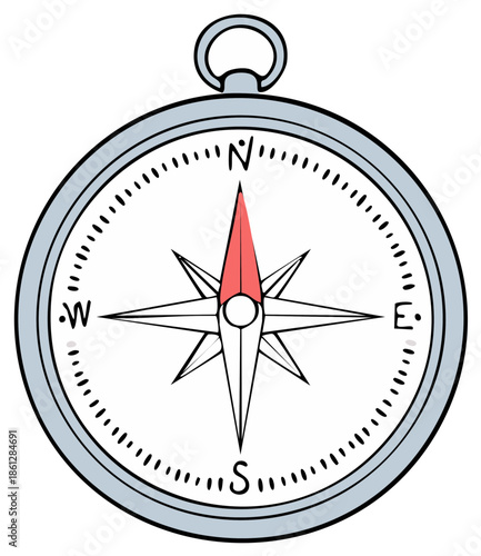 Vintage style compass pointing north with traditional wind rose and cardinal directions