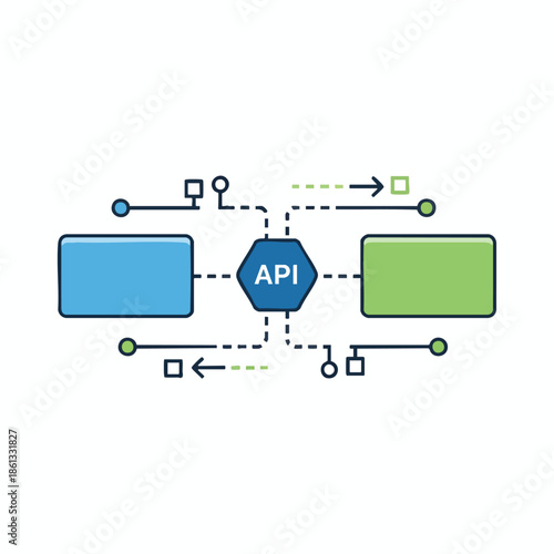 Diagram depicts a central API connected to various inputs and outputs