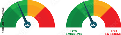 Carbon Emissions Gauge Indicator Vector Illustration