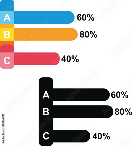 Colorful and black horizontal bar charts with percentages