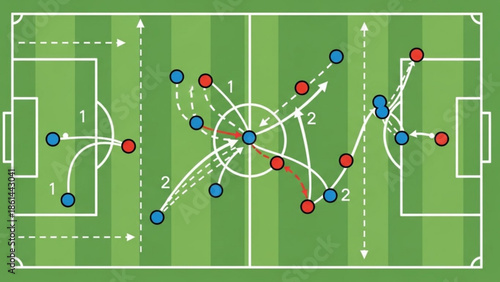 Soccer tactics board with player positions and movement strategies