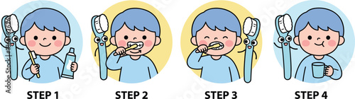 Cartoon dental hygiene steps illustration, child brushing teeth, oral care guide, educational health design, cheerful vector for kids