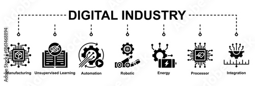 Digital Industry illustrates smart manufacturing ecosystems powered by automation, robotics, energy efficiency, and integrated processors