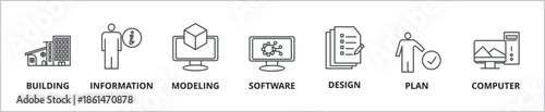 BIM web banner icon set outline multistyle vector illustrations concept with icon building, information, building, software, design, plan and computer