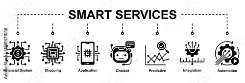 Smart Services presents AI-powered digital solutions for finance, commerce, and customer-centric service platforms